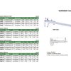 Pied a coulisse a vernier Insize série 1205 – Image 2