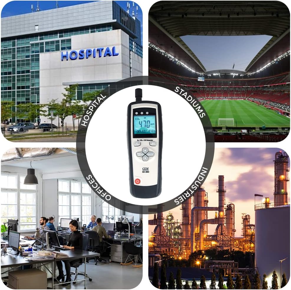 CEM GD-3803 Multiple Gas Detector & Analyser – Image 5